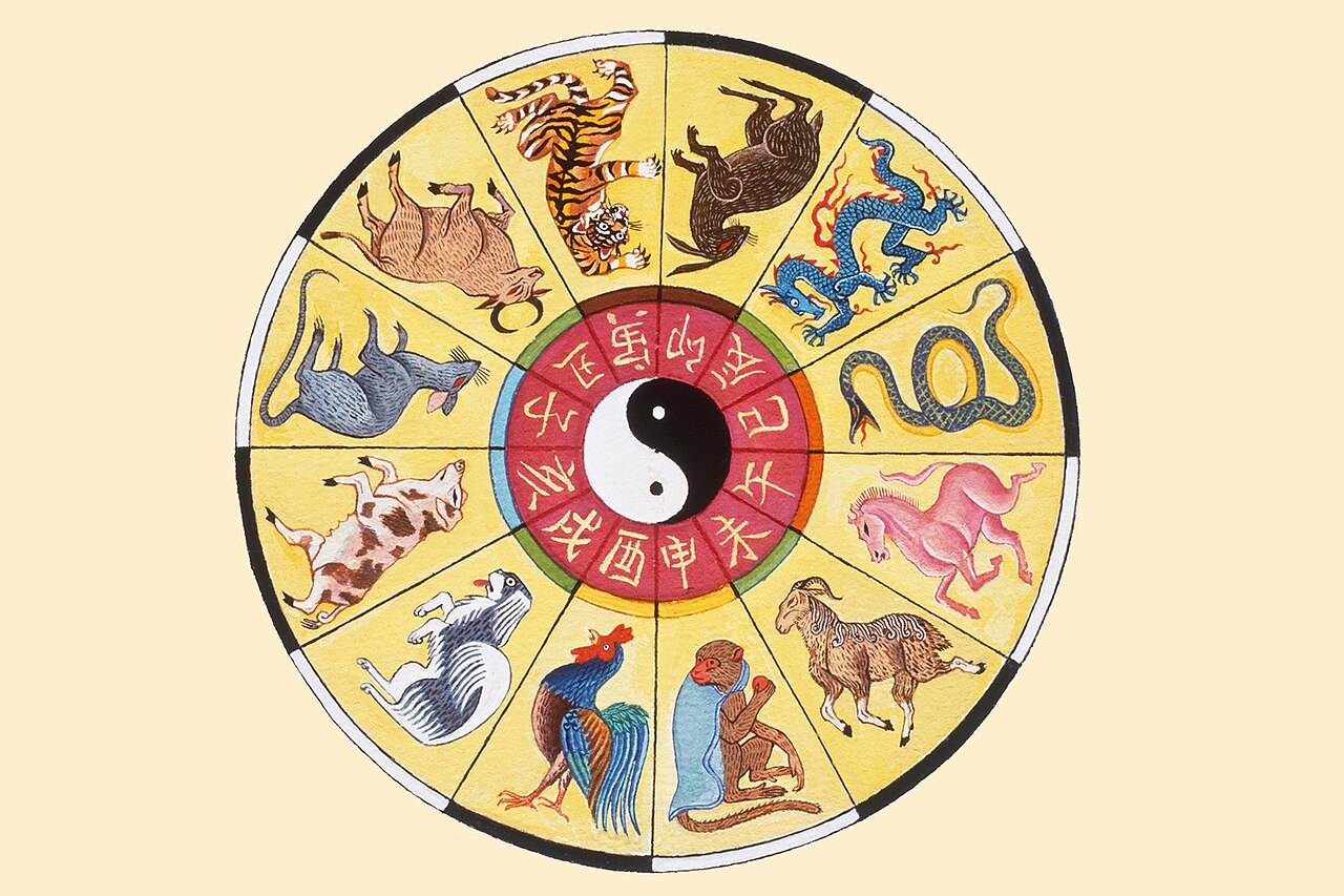 A Chinese astrological horoscope wheel