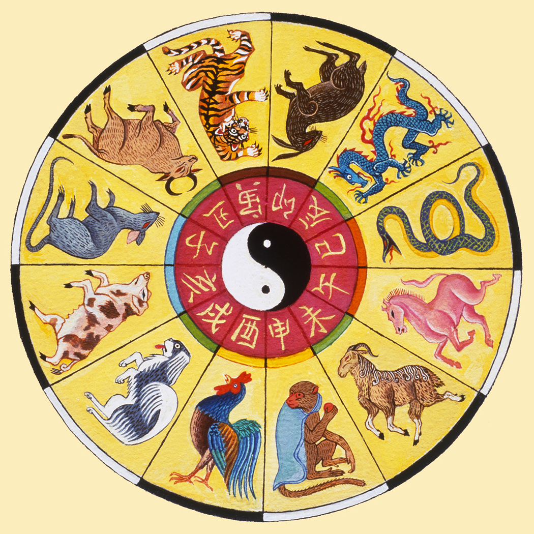 The History of the Chinese Zodiac and the Year of the Horse